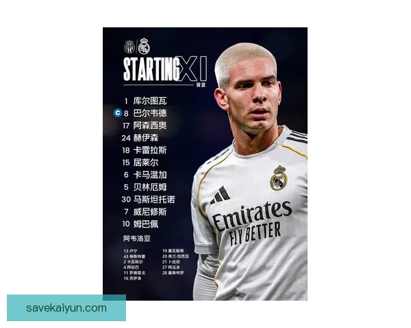 姆巴佩表现稳健，邦迪少年继续吸引各界关注升，备受关注。