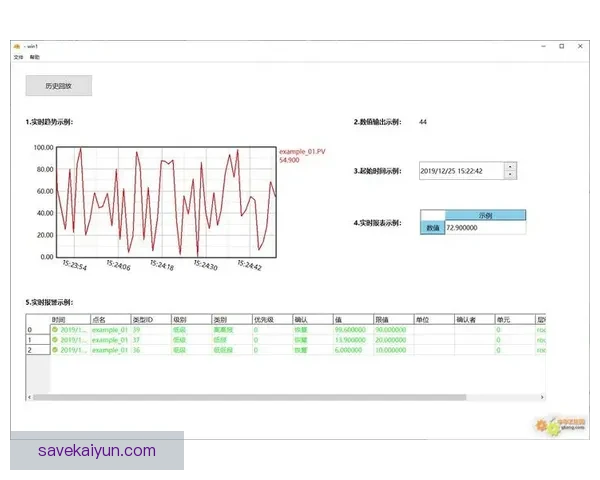 欧洲杯历史射手榜数据分析与趋势解读