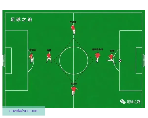 球队战术适配研究在当代足球中的重要性与影响力分析