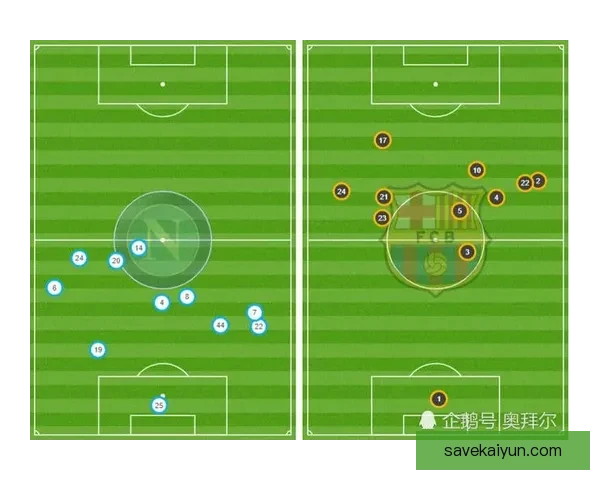 巴萨与克赛尔控球能力对比分析：技术优势与比赛节奏掌控